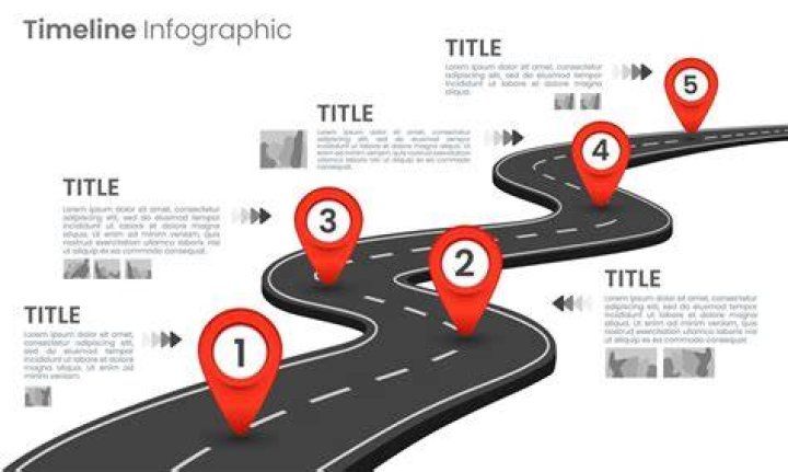 Road infographic curved road timeline with red Vector Image