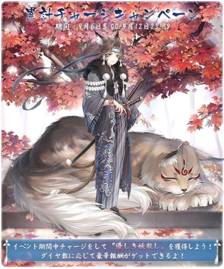 SPOILER Mirai Nikki Cat Recharge Suit r/LoveNikki