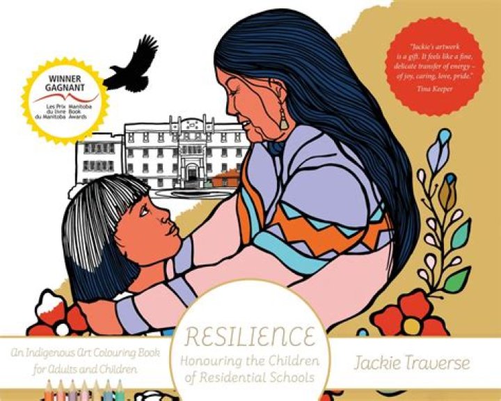 Strength, Resilience, And Cultural Tradition