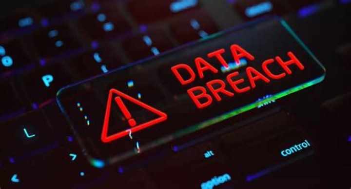 The Ultimate Guide To Understanding The Privacy Breach