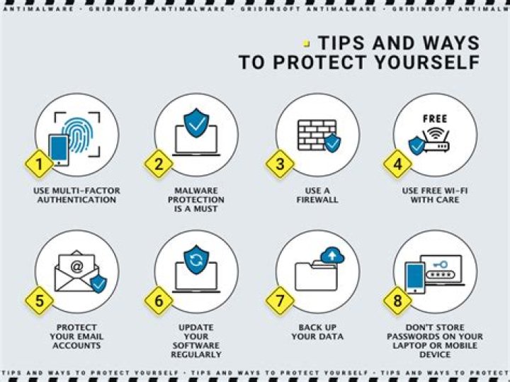 Tips To Protect Your OnlyFans Content From Leaks