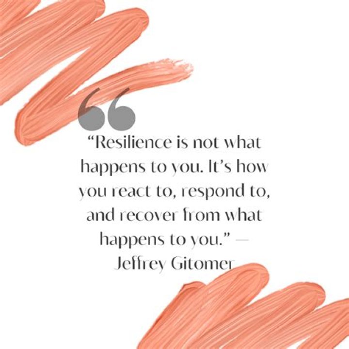 Tips To Unleash The Power Of Resilience: Camille Franzese's Inspiring Journey