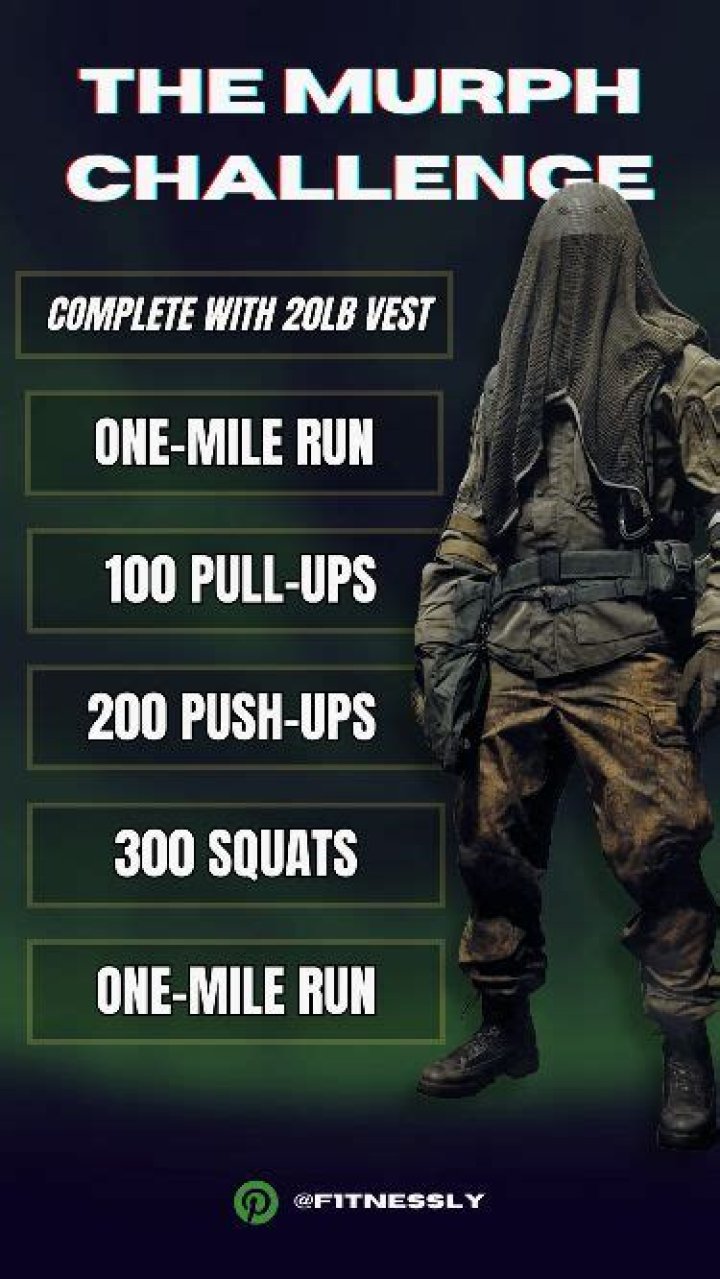 Ultimate Workout: Conquer The Brutal Murph Challenge