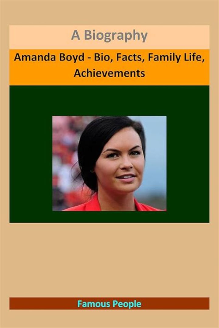 Uncover The Inspiring Transformation Of Amanda Boyd Dufner: Discoveries And Insights