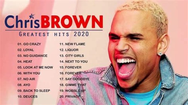 Uncover The Secrets Of Chris Brown's Net Worth: Exclusive Insights Revealed