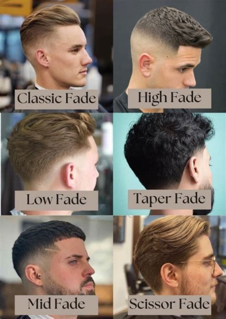 Uncover The Secrets Of Famous Fades: The Complete Guide
