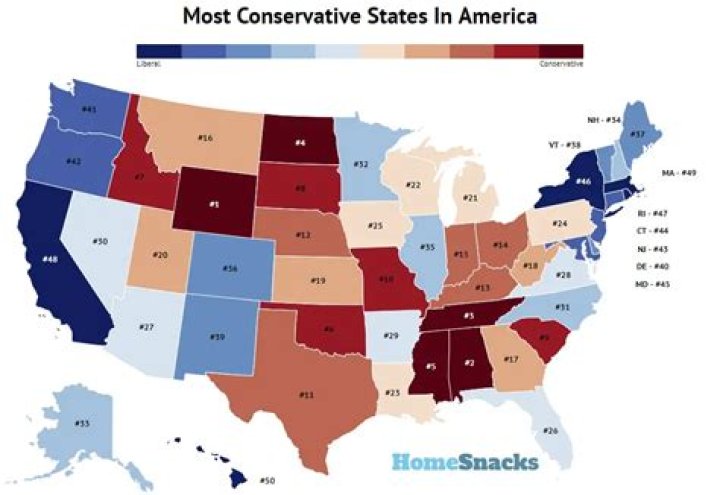 Uncover The Top 10 Most Conservative States: A Comprehensive Guide