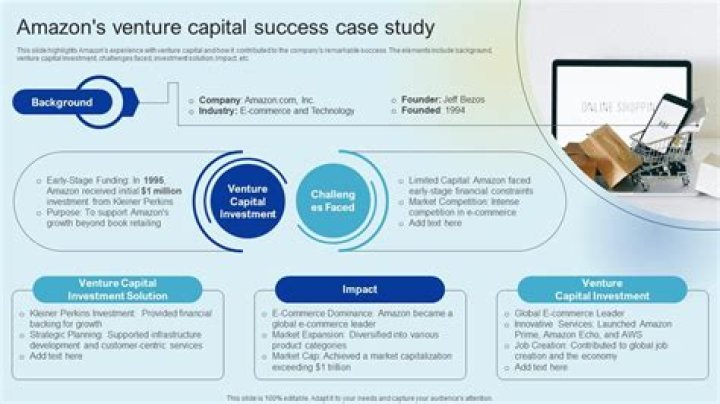 Uncovering The Secrets Of Venture Capital Success