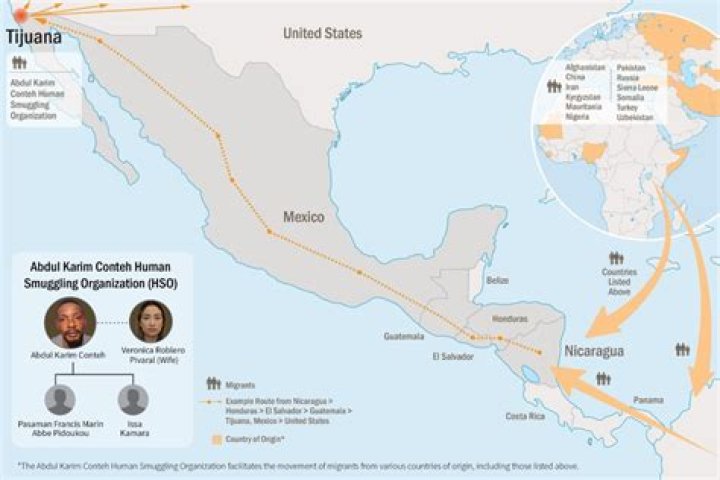 Unmasking The Alleged Human Trafficking Ring