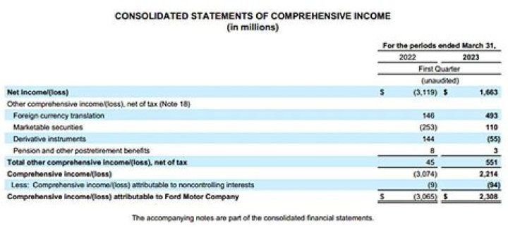 Unveiling Nicole Remini's Net Worth Income: A Comprehensive Review