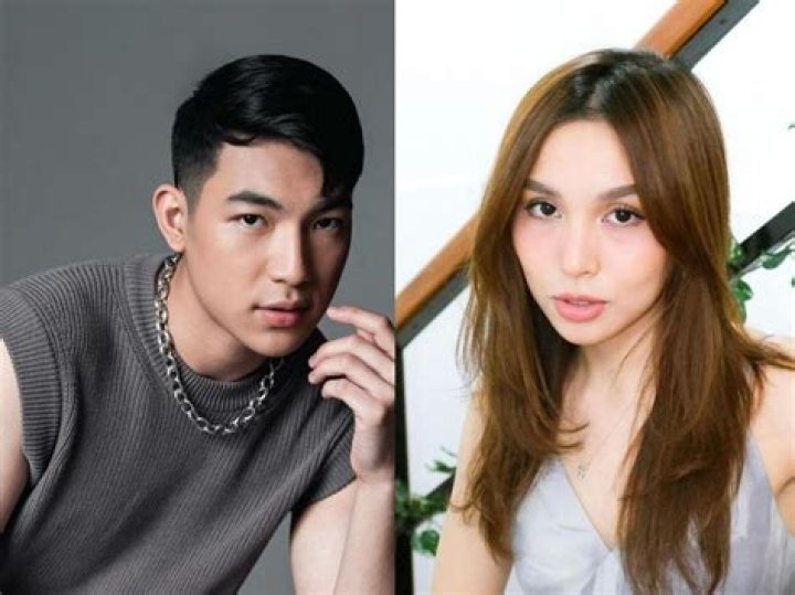 Unveiling The Mystery: Kyline Alcantara's Ex-Boyfriend Revealed