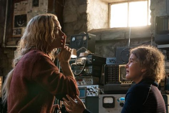 Unveiling The Truth: Emily Blunt's Deafness Explored