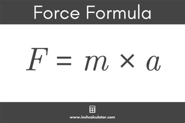 What's The Formula?
