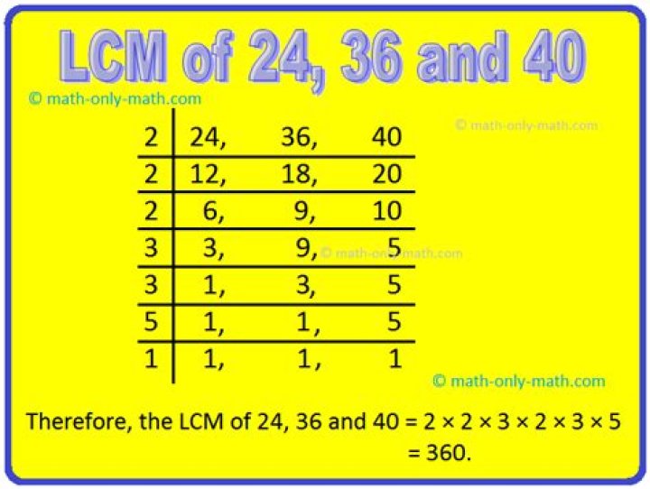 What is the LCM for 2 4 and 3?