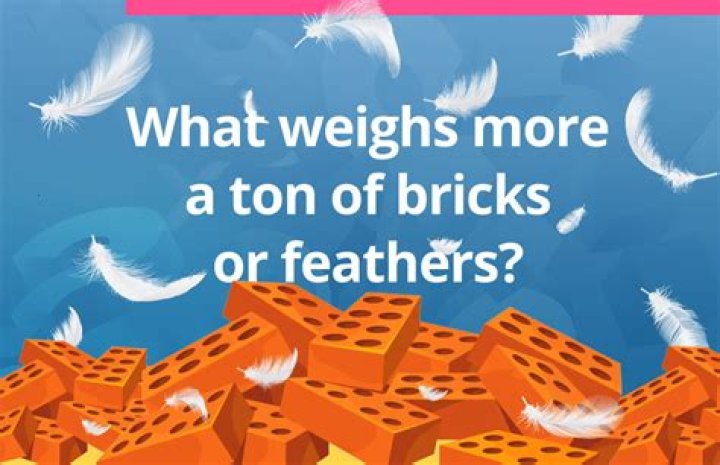 Which weights more a pound of feathers or a pound of bricks?