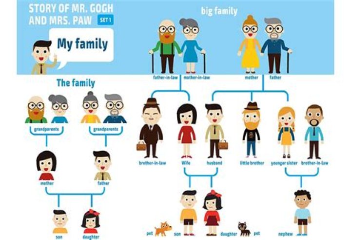 Who are Iga Swiateks Parents? Know all about her Mother, Father and Family