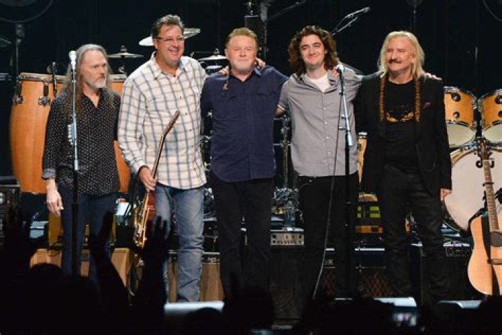 Who Are the Band Members of the Eagles?