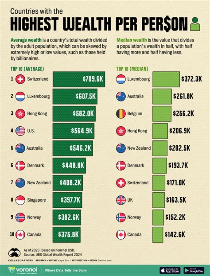 Yoko Ono: How Wealthy is She? Lifestyle and Career Summary